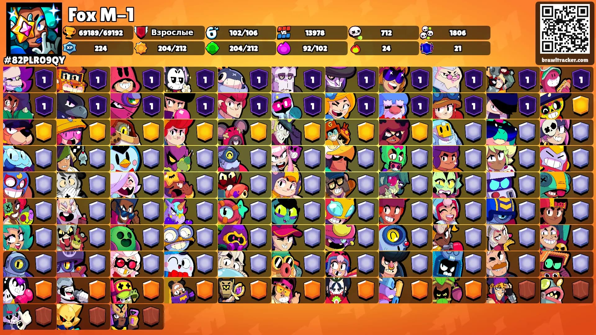 Fox M-1's Ranks