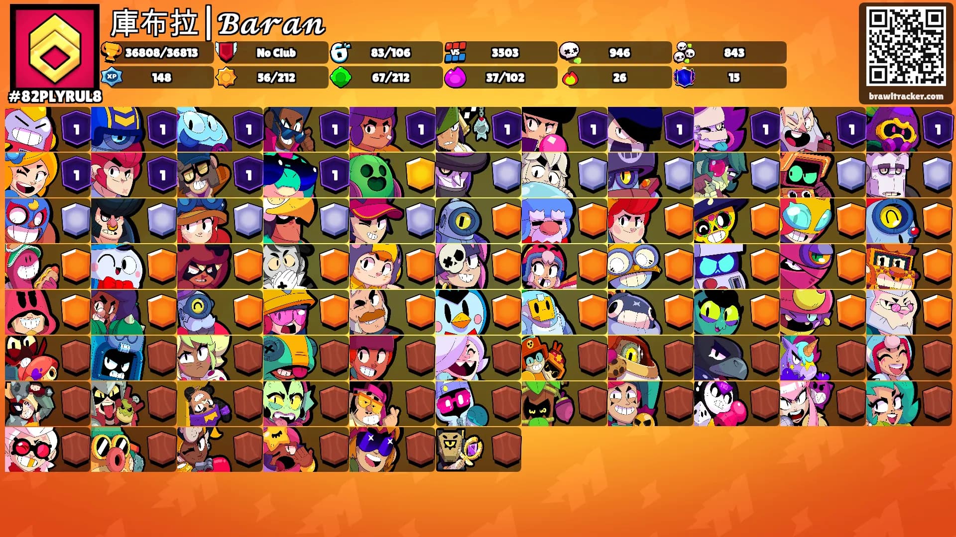 庫布拉|𝓑𝓪𝓻𝓪𝓷's Ranks