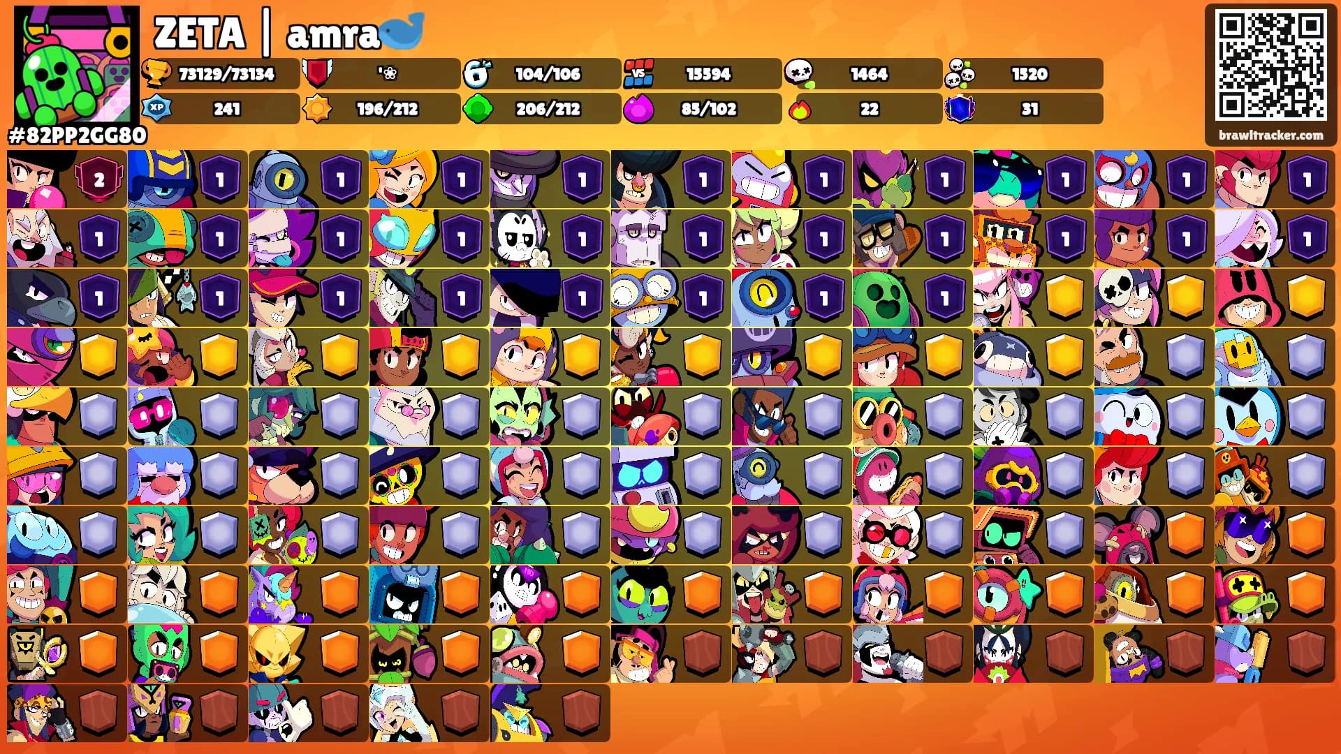 ZETA | amra🐋's Ranks