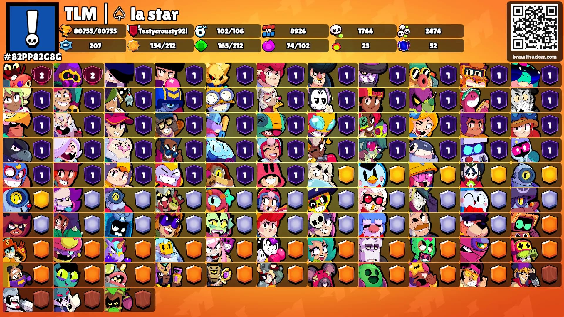 TLM |♤ la star's Ranks