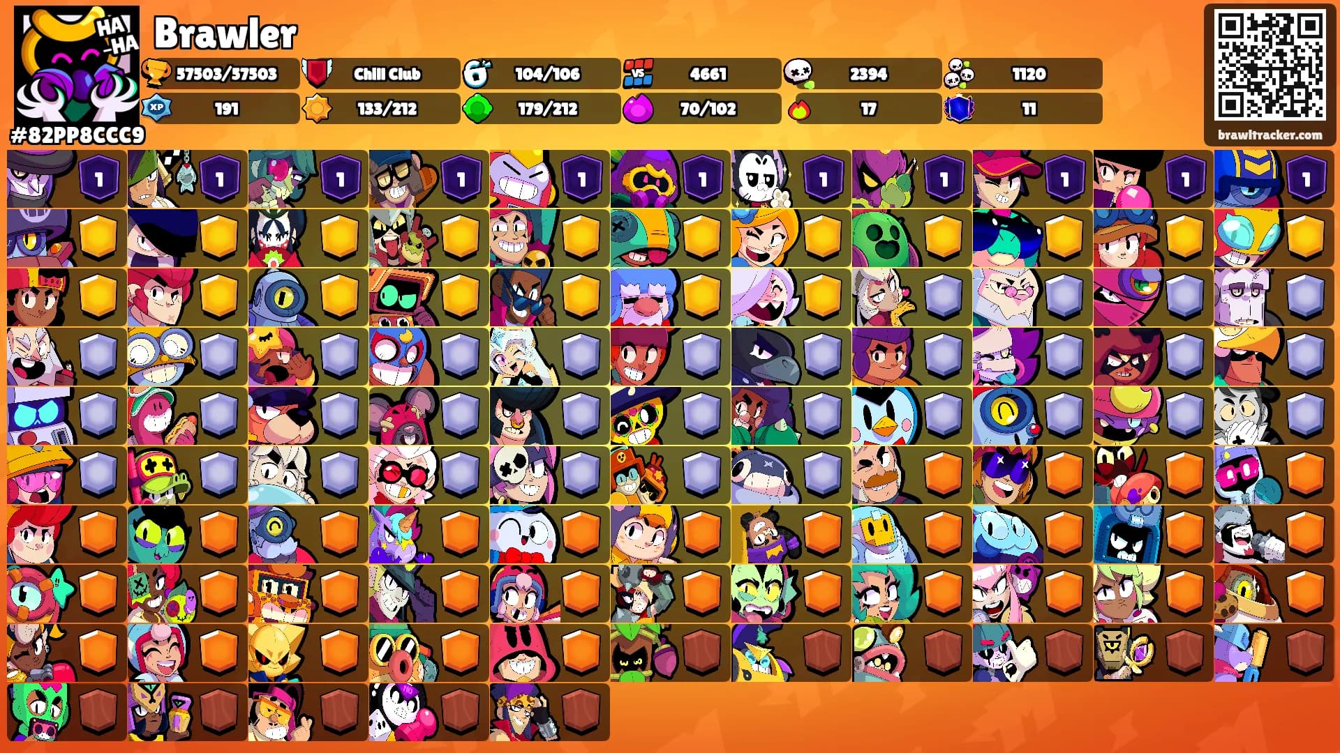 Brawler's Ranks