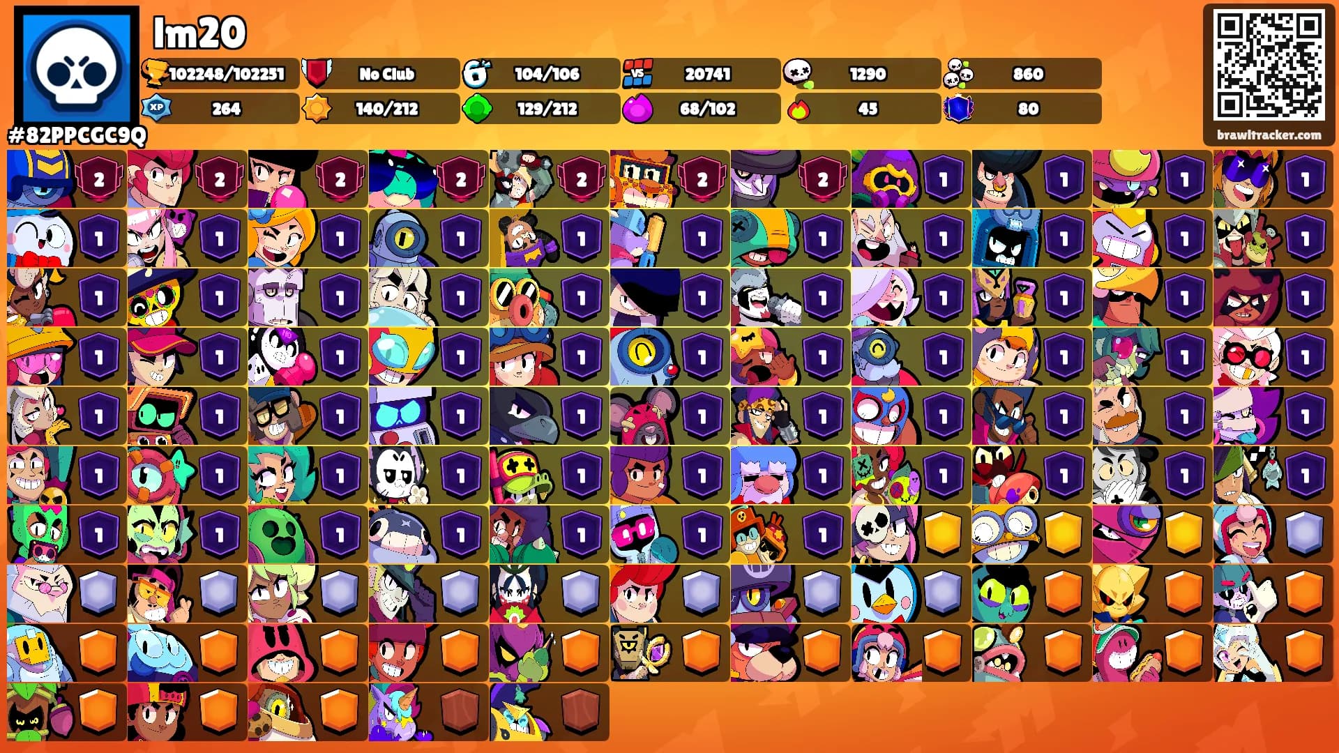 lm20's Ranks