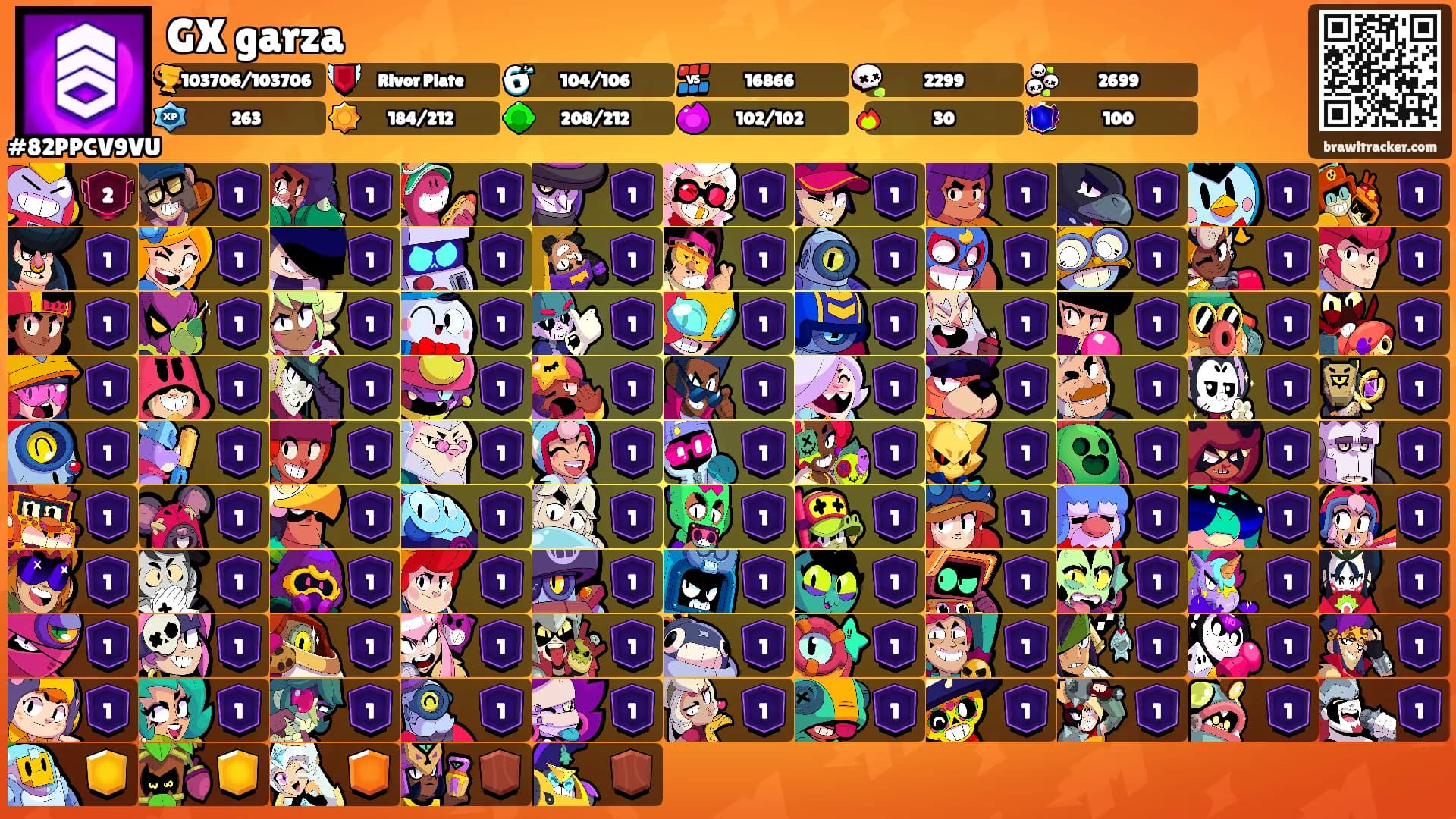 GX garza's Ranks