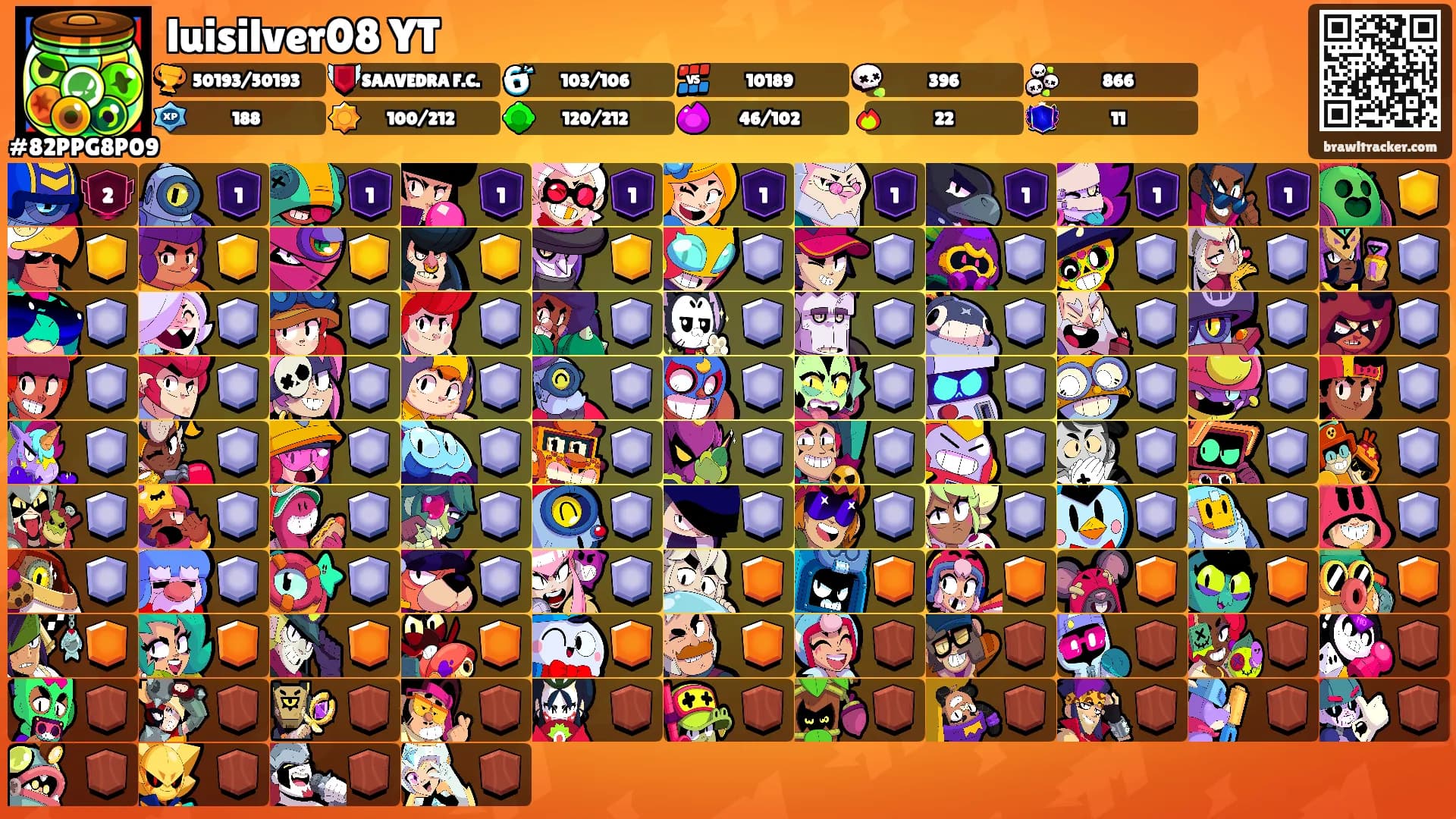 luisilver08 YT's Ranks