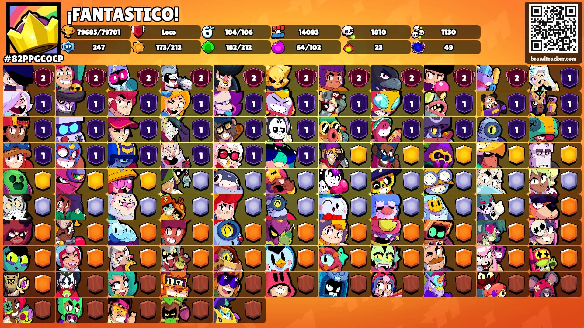¡FANTASTICO!'s Ranks