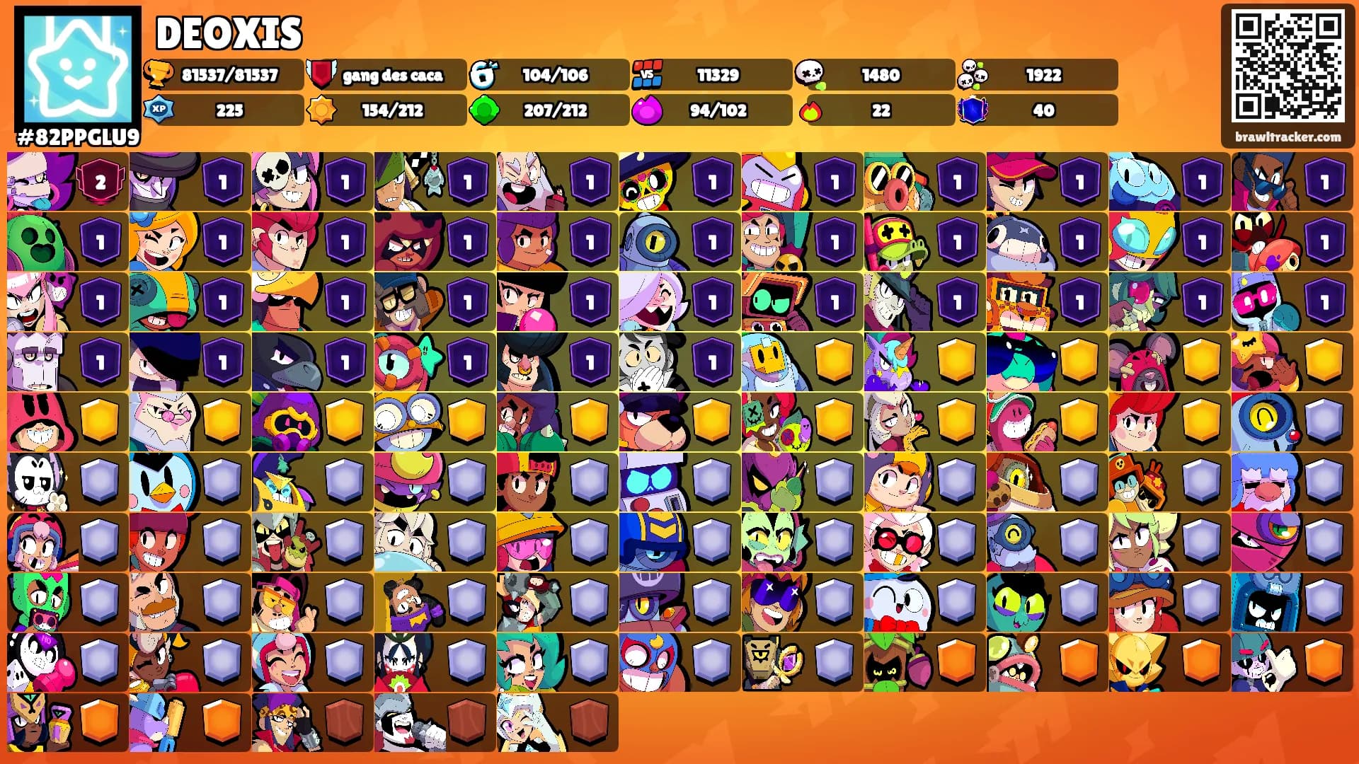 DEOXIS's Ranks