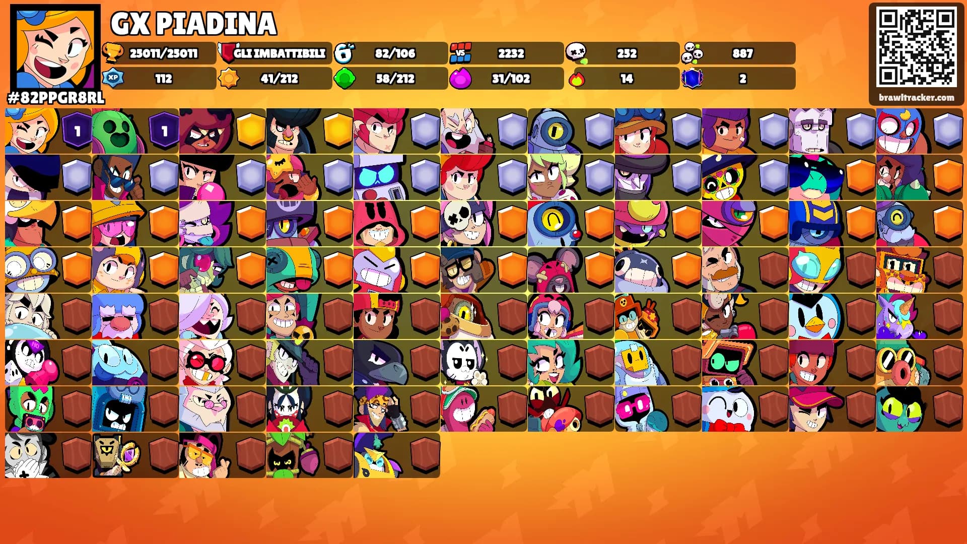 GX PIADINA's Ranks