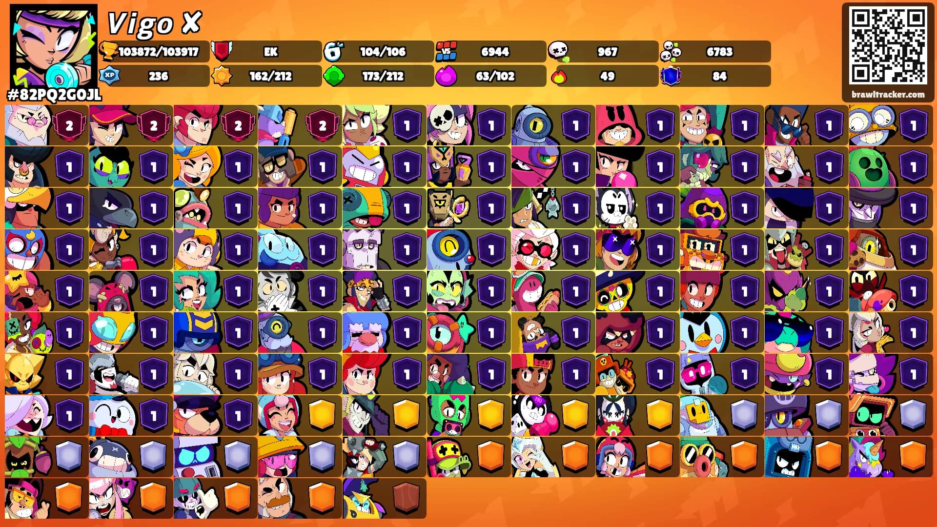 𝙑𝙞𝙜𝙤 ✘'s Ranks