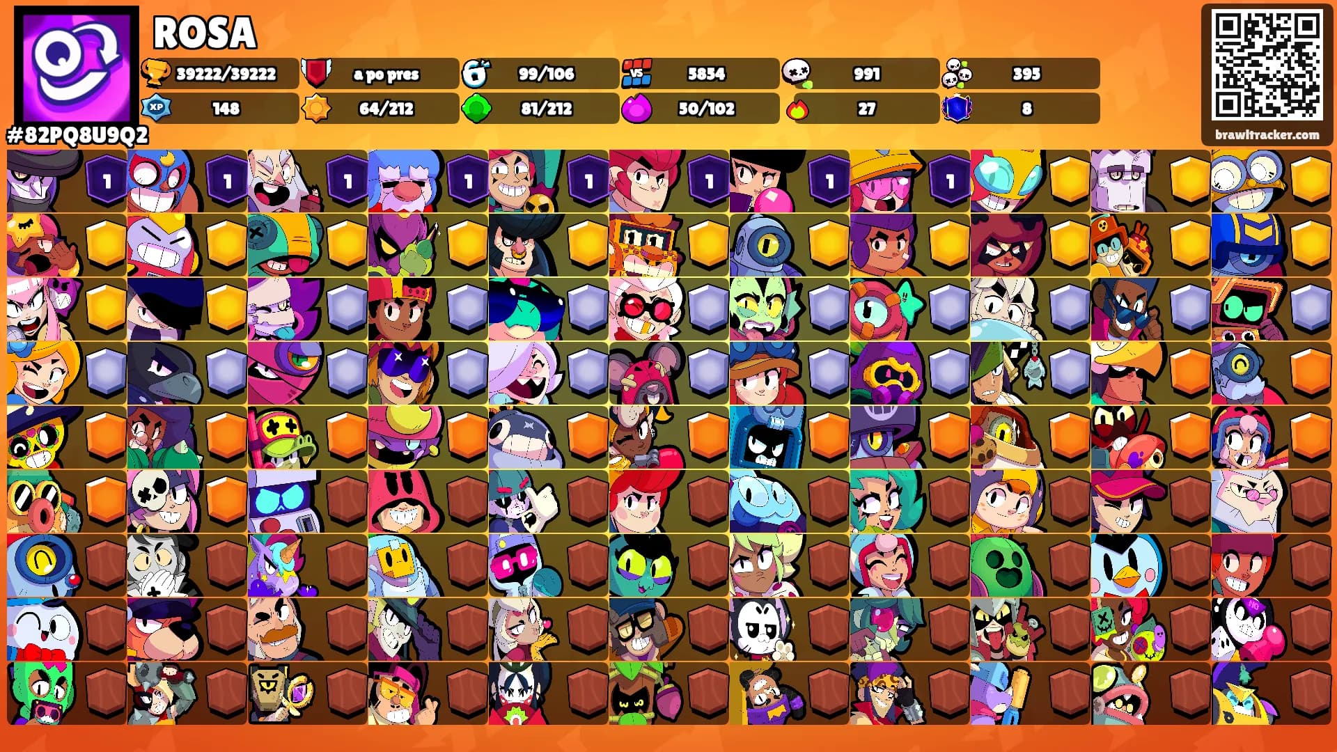 ROSA's Ranks
