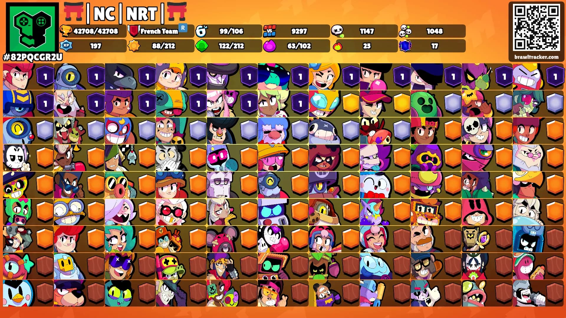 ⛩️|NC|NRT|⛩️'s Ranks