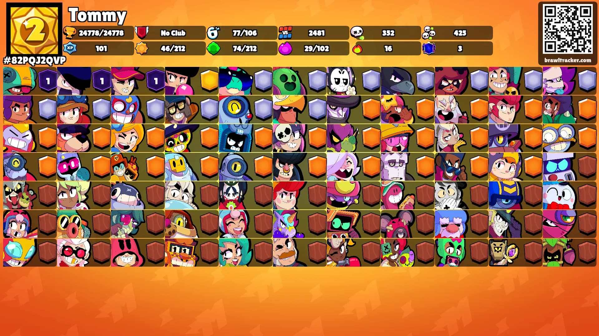 Tommy's Ranks