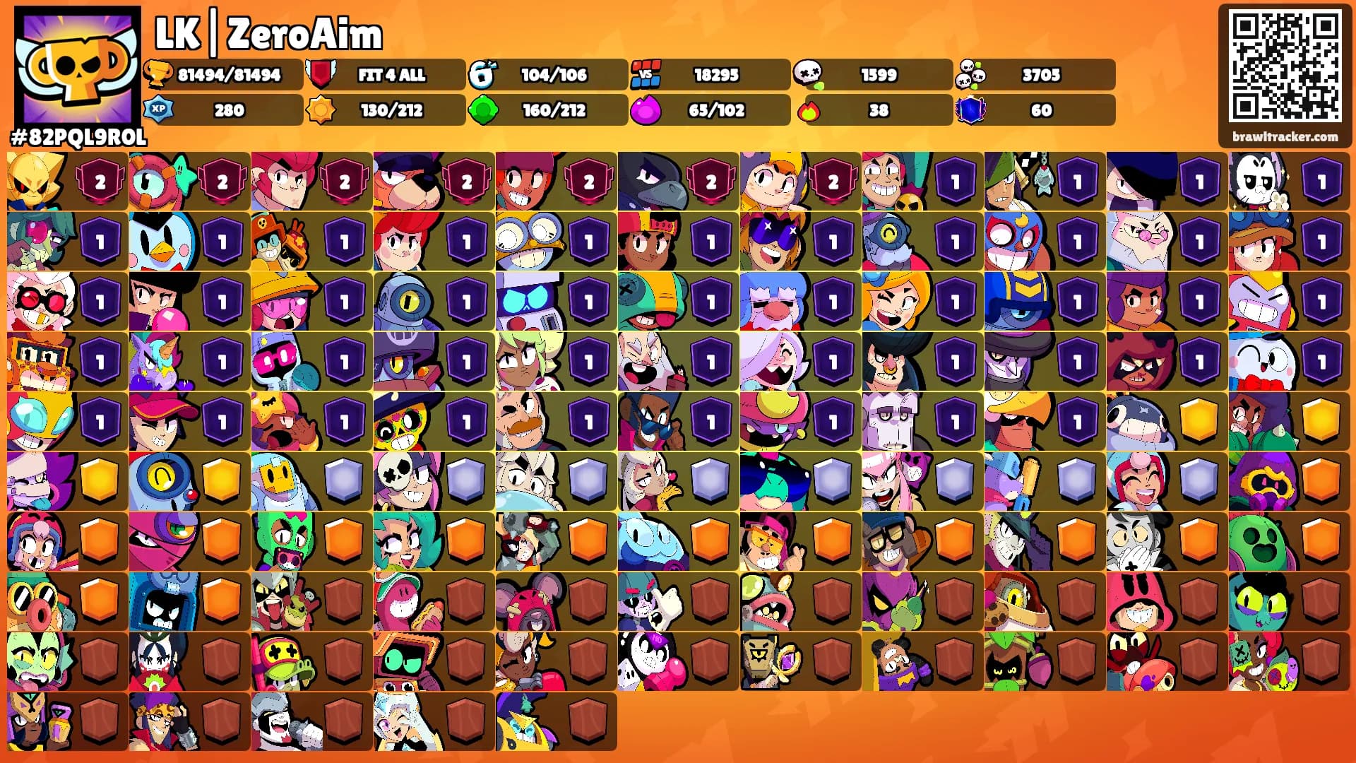 LK|ZeroAim's Ranks