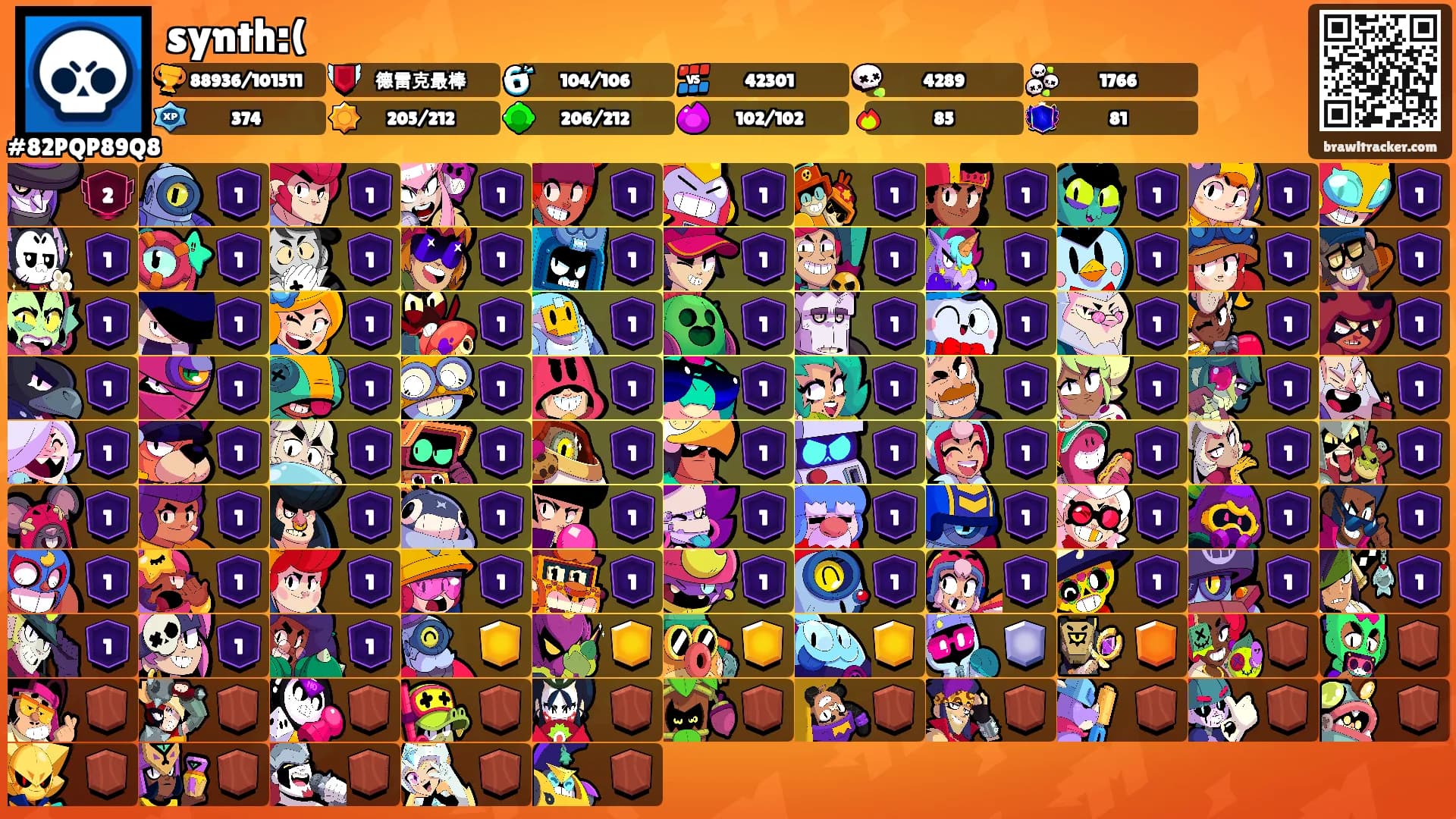 synth:('s Ranks