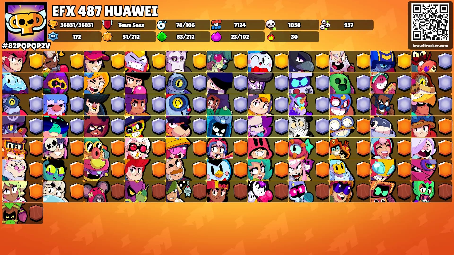 EFX 487 HUAWEI's Ranks