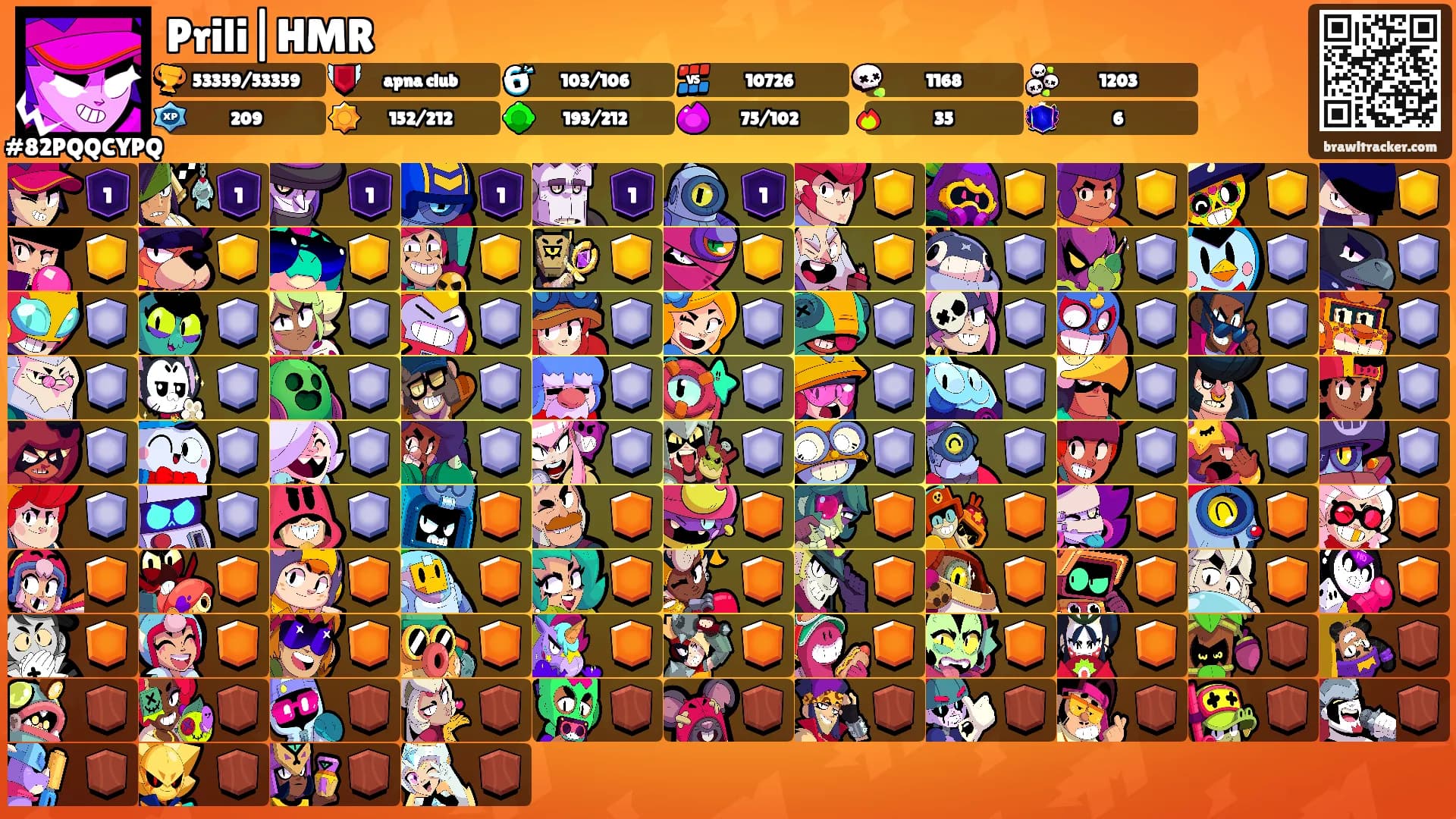 Prili|HMR's Ranks