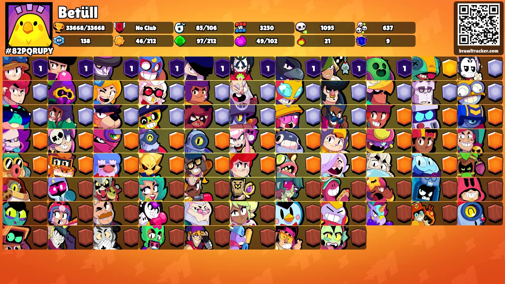 Betüll's Ranks