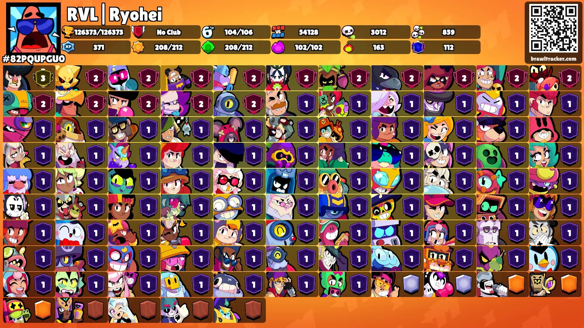 RVL|Ryohei's Ranks