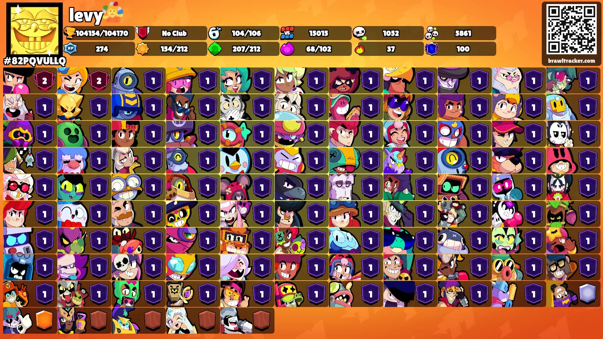 levy🤹's Ranks
