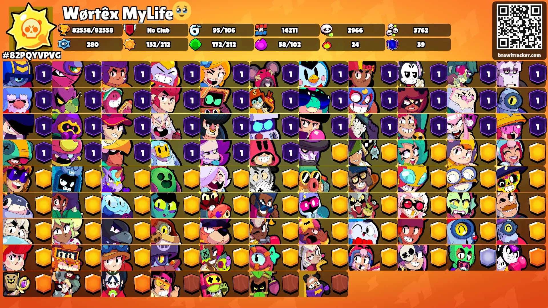 Wørtêx MyLife🥹's Ranks