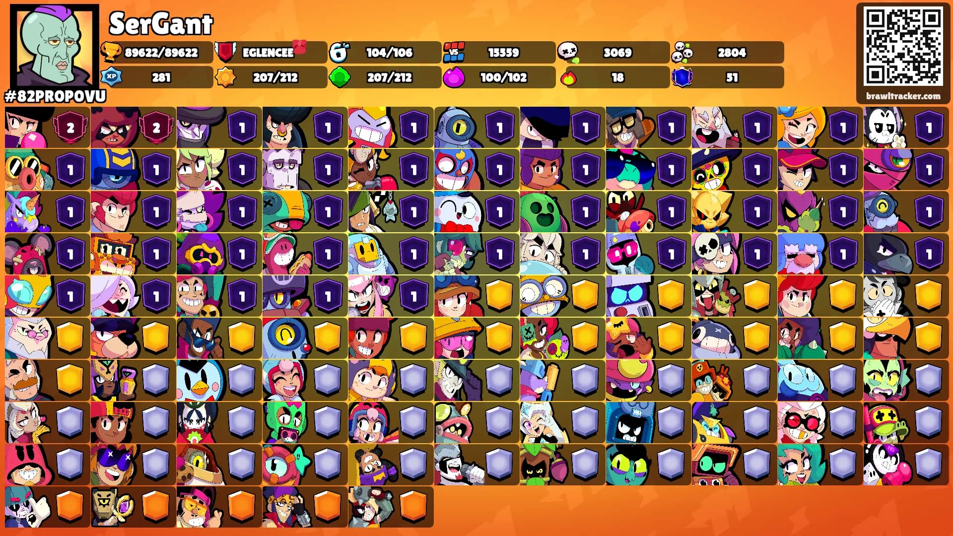 SerGant's Ranks