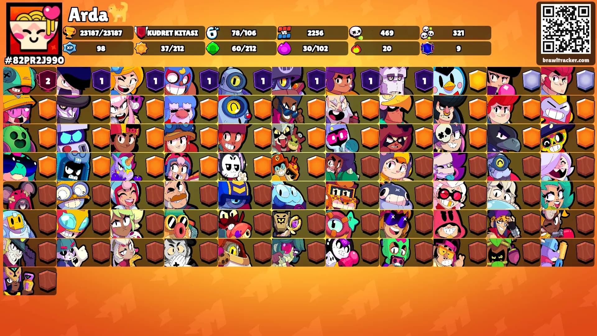 Arda🐈's Ranks