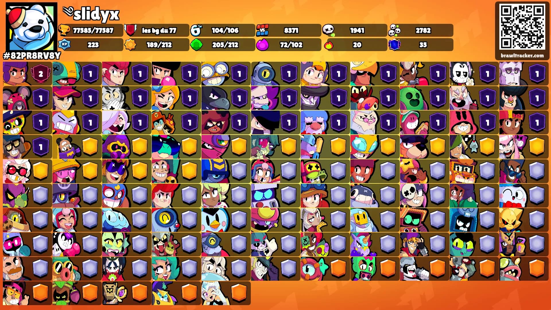 ༄slidyx's Ranks