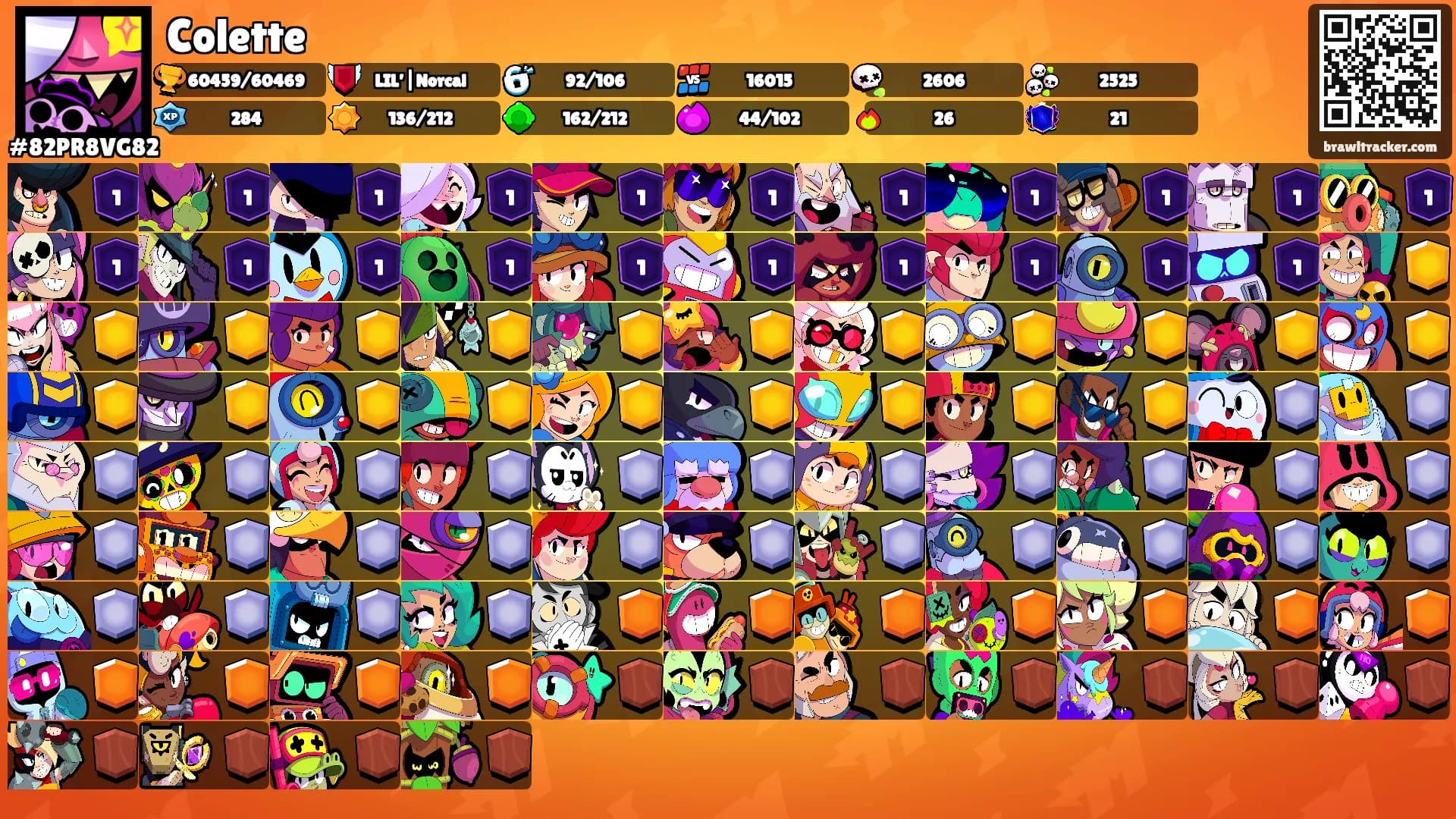 Colette's Ranks