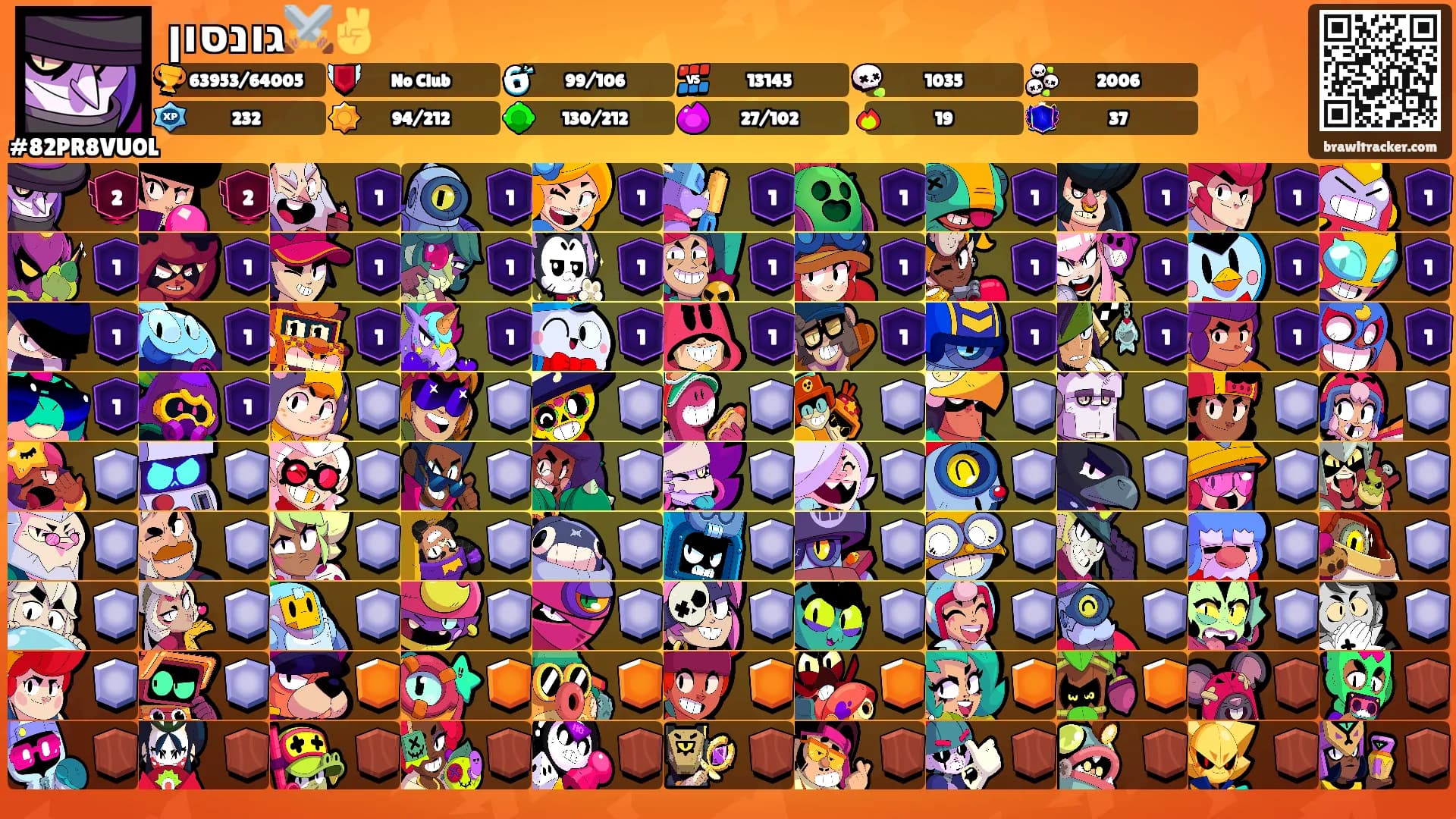גונסון⚔️✌️'s Ranks