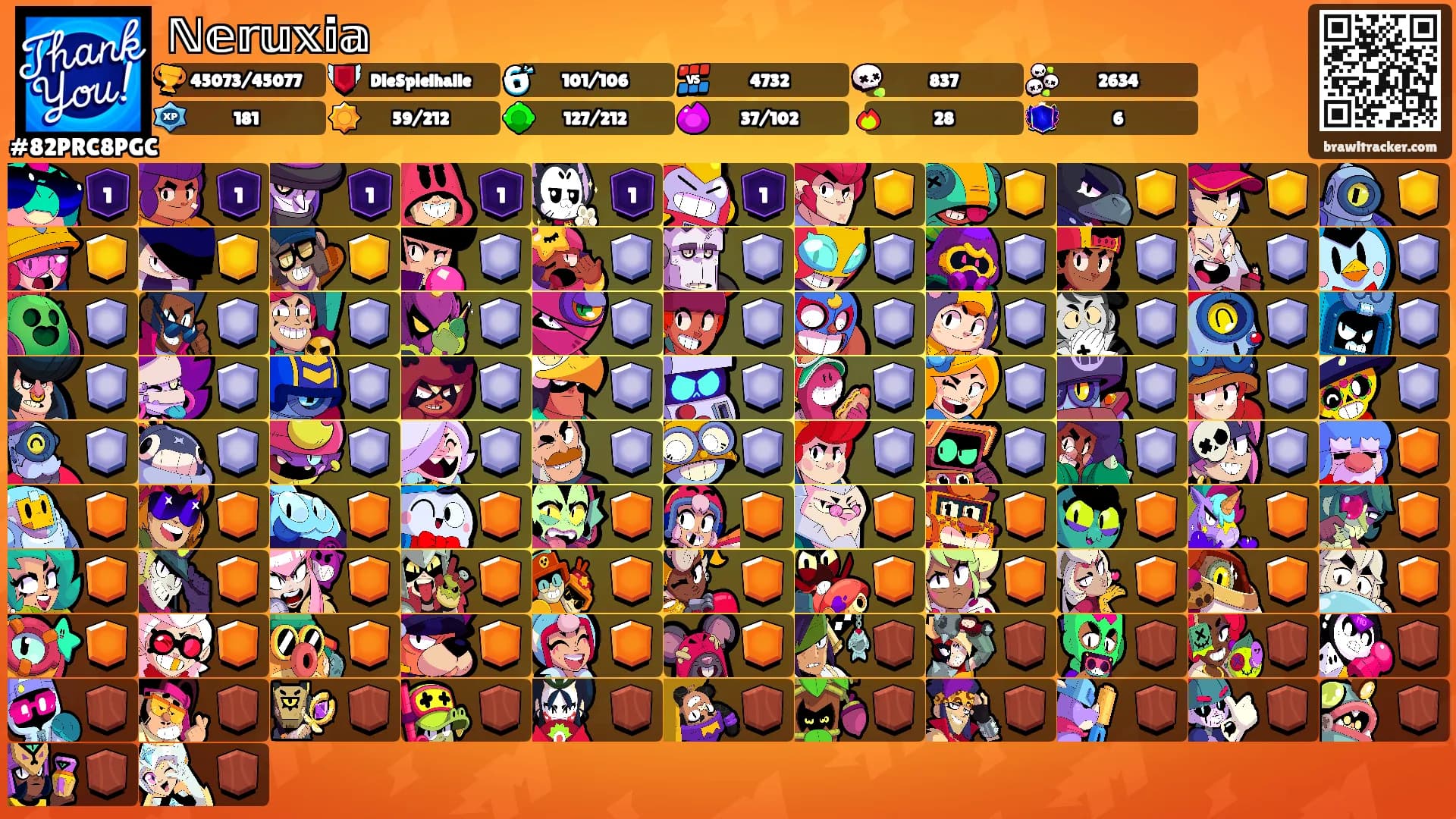 ℕ𝕖𝕣𝕦𝕩𝕚𝕒's Ranks