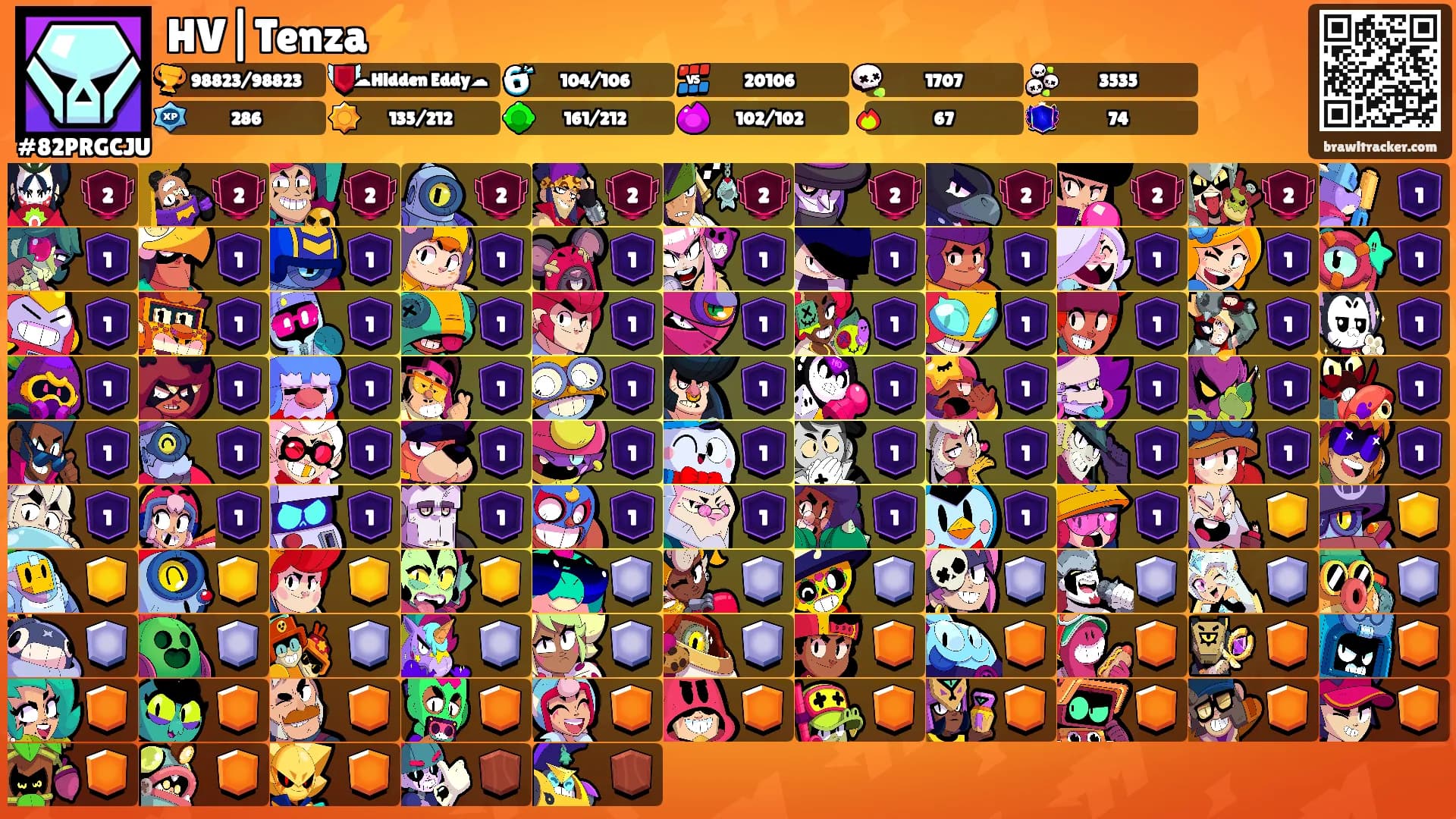 HV|Tenza⚡'s Ranks