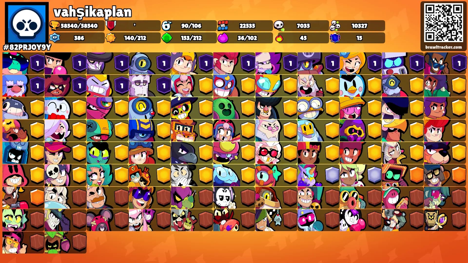 vahşikaplan's Ranks