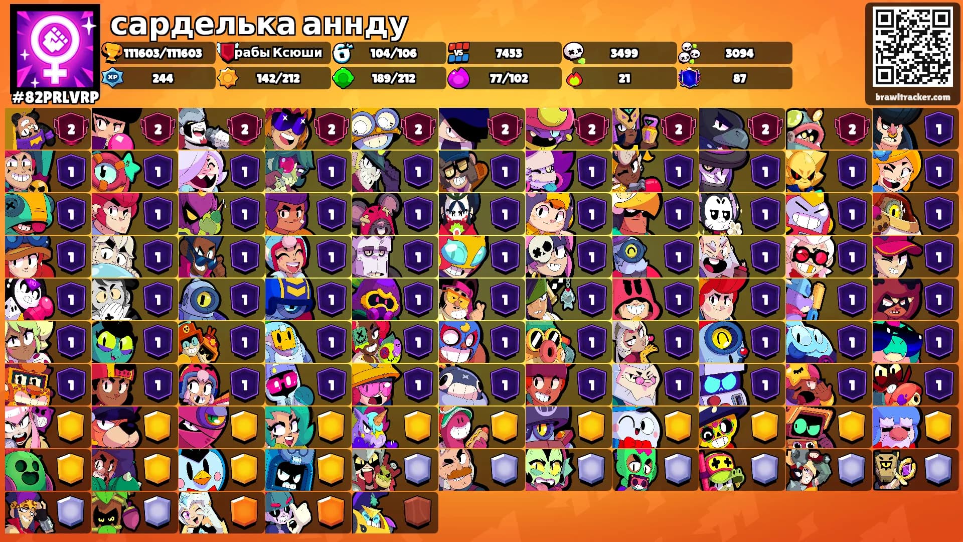 сарделька аннду's Ranks