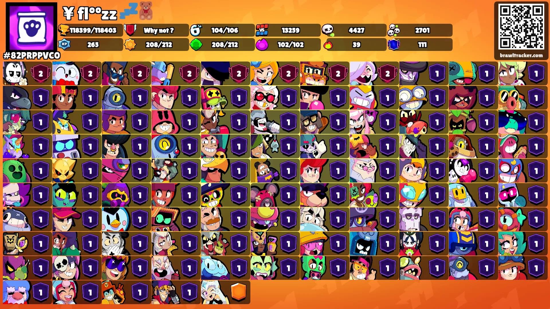 ¥ flººzz 💤🧸's Ranks