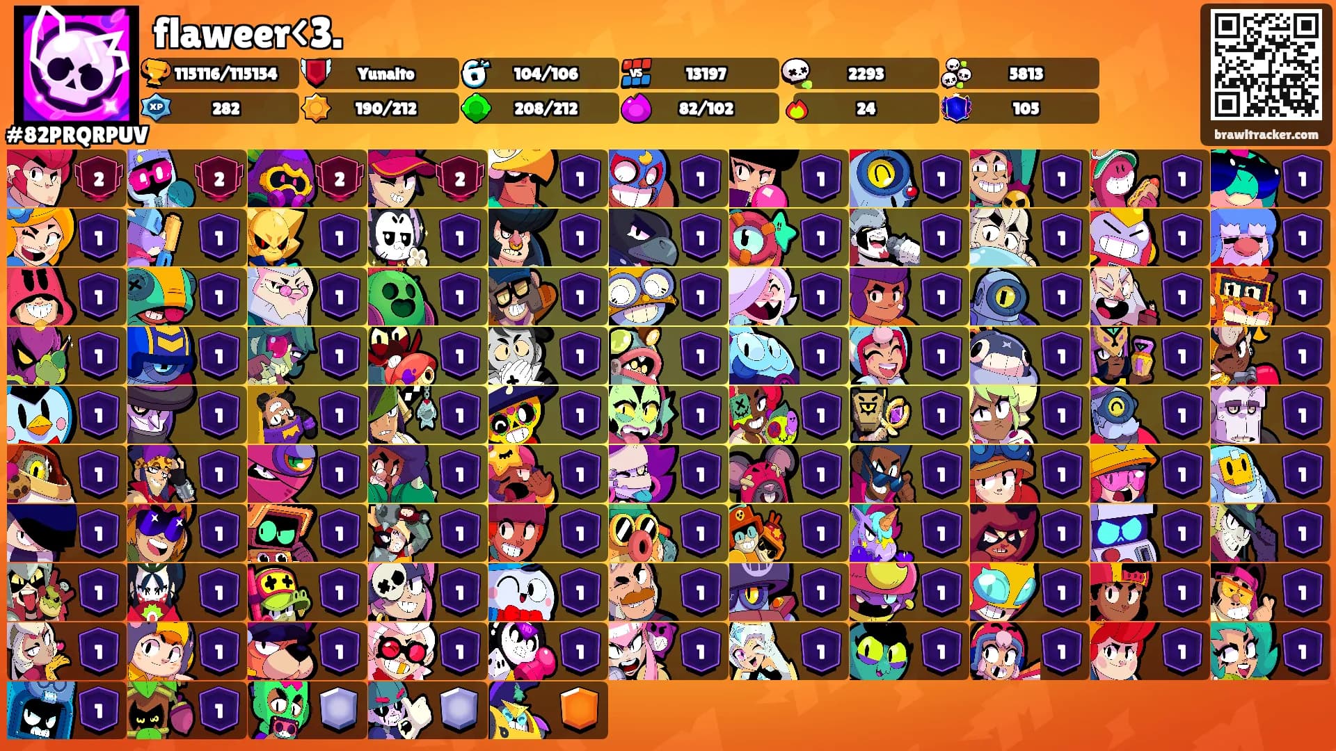flaweer<3.'s Ranks