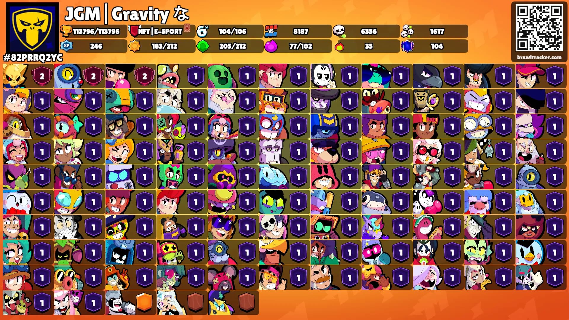 JGM|Gravity な's Ranks
