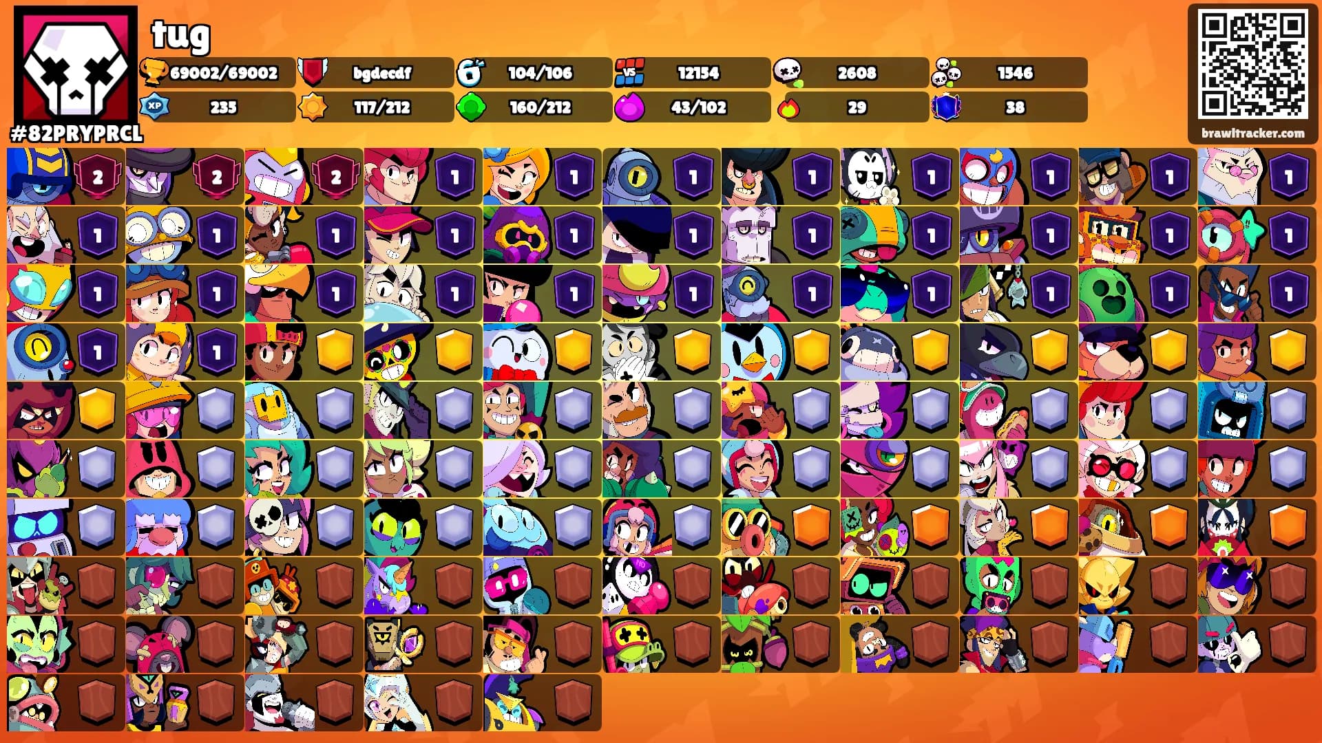 tug's Ranks