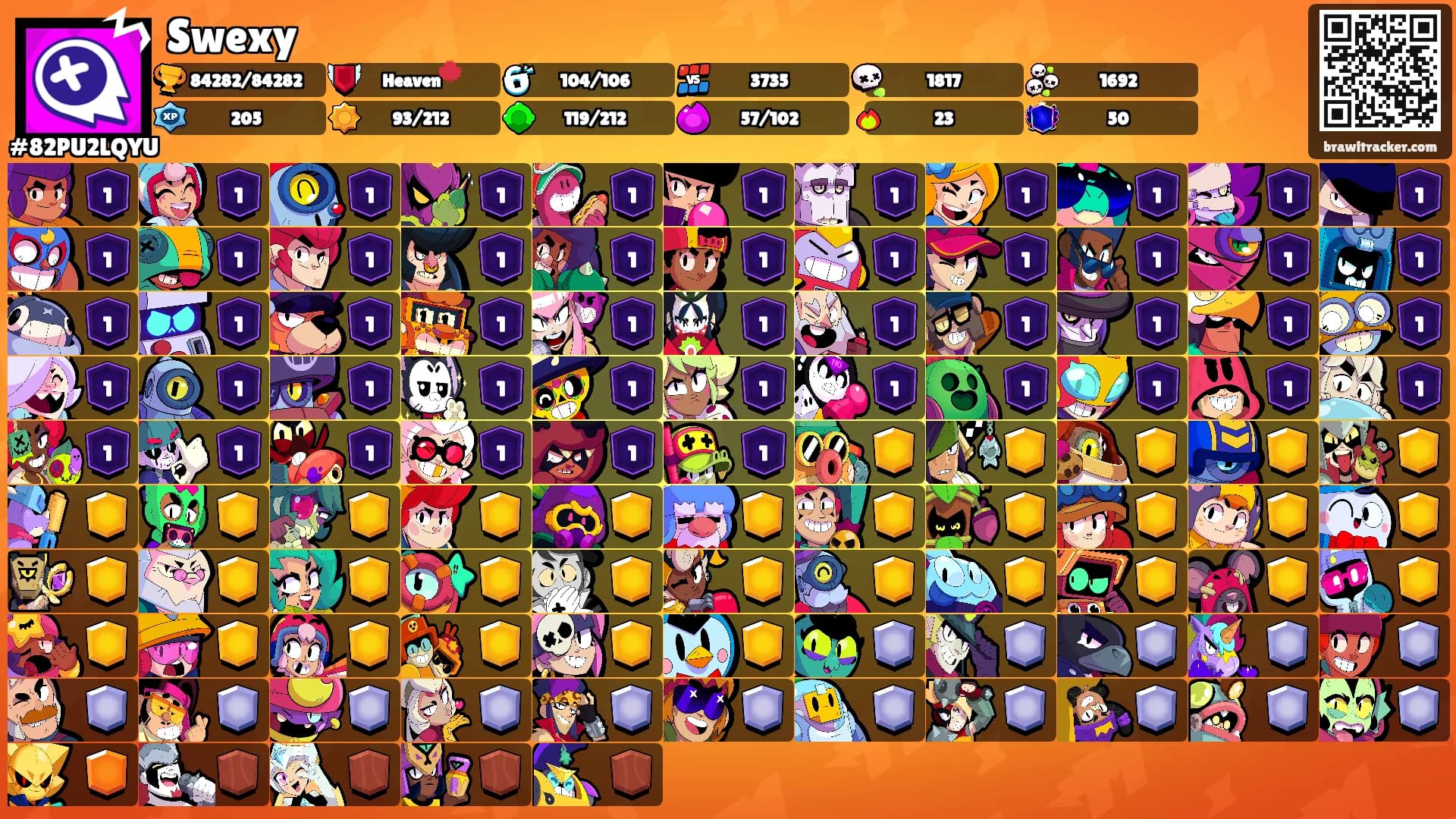 Swexy's Ranks