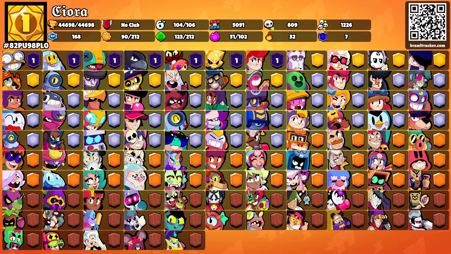 𝕮𝖎𝖔𝖗𝖆's Ranks