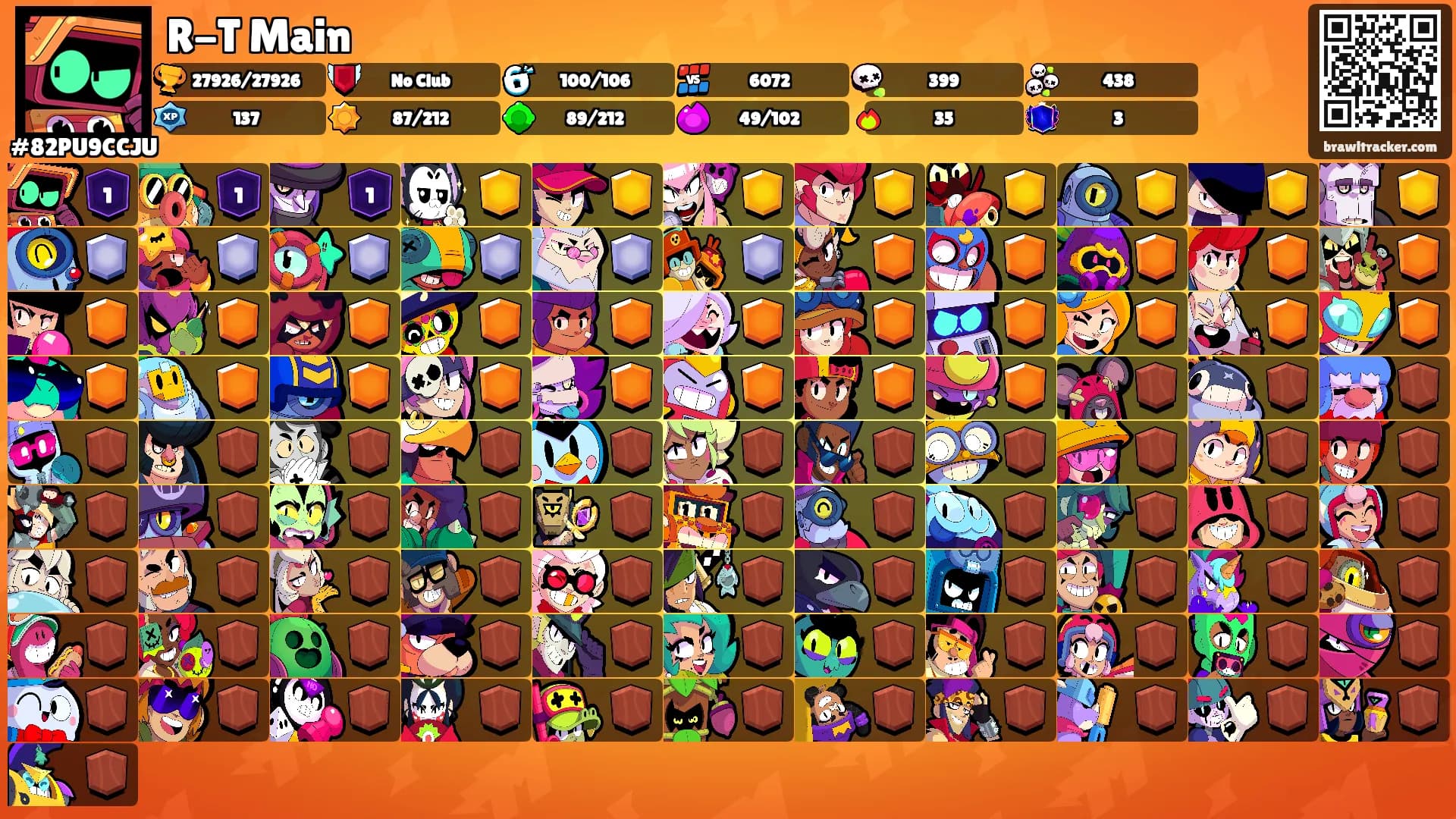 R-T Main's Ranks