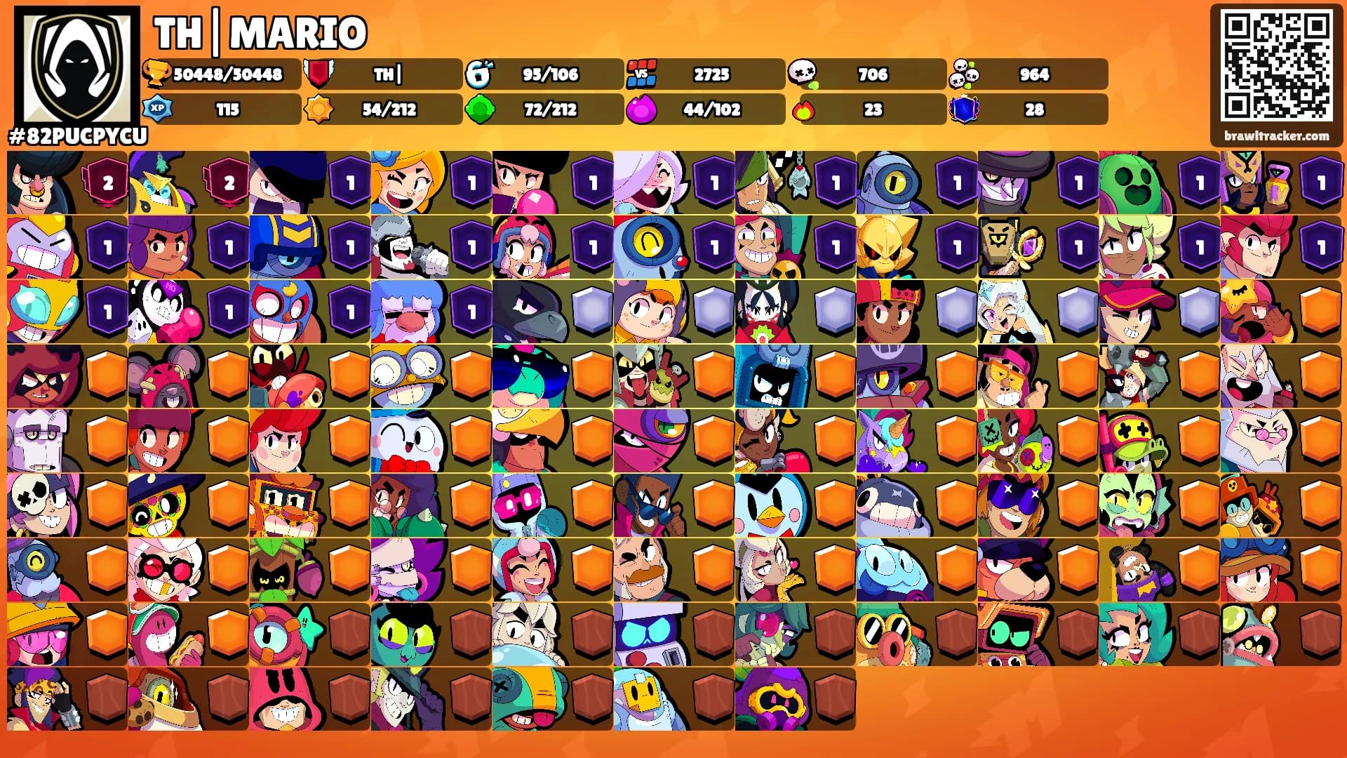 TH|MARIO's Ranks