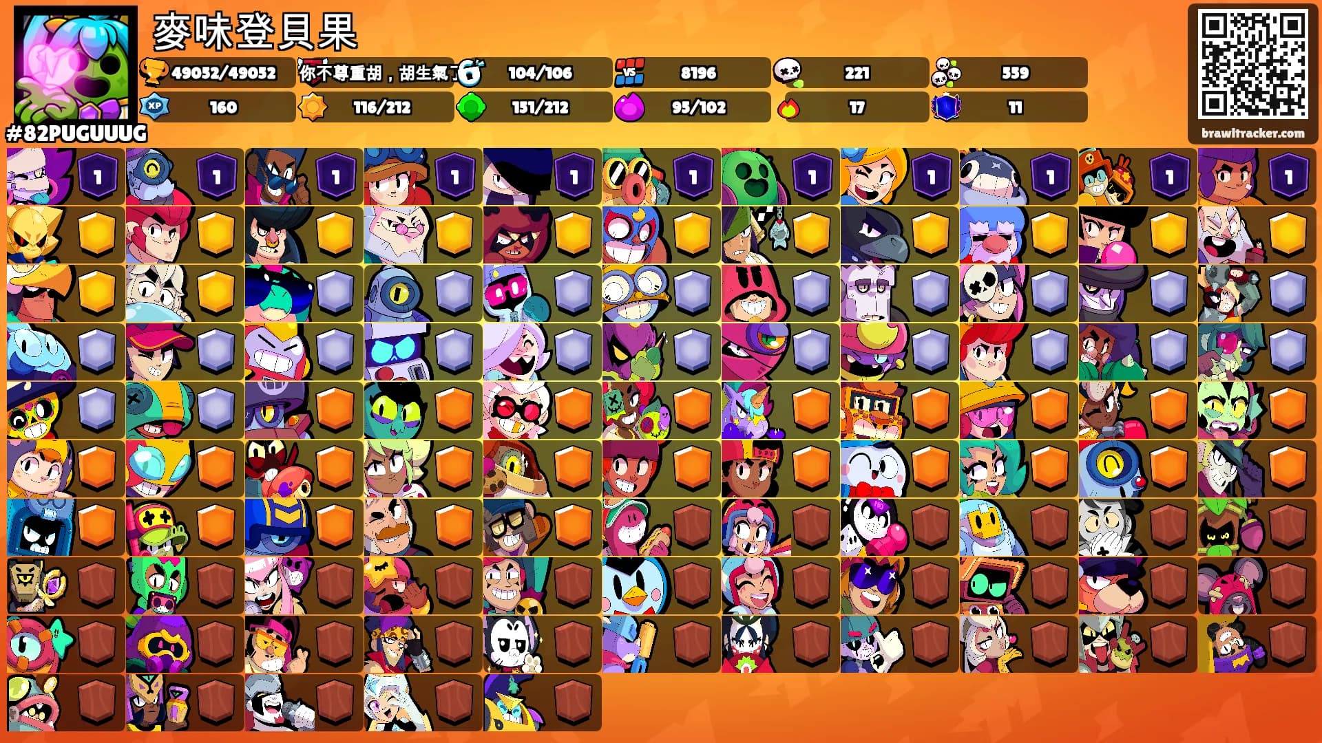 麥味登貝果's Ranks