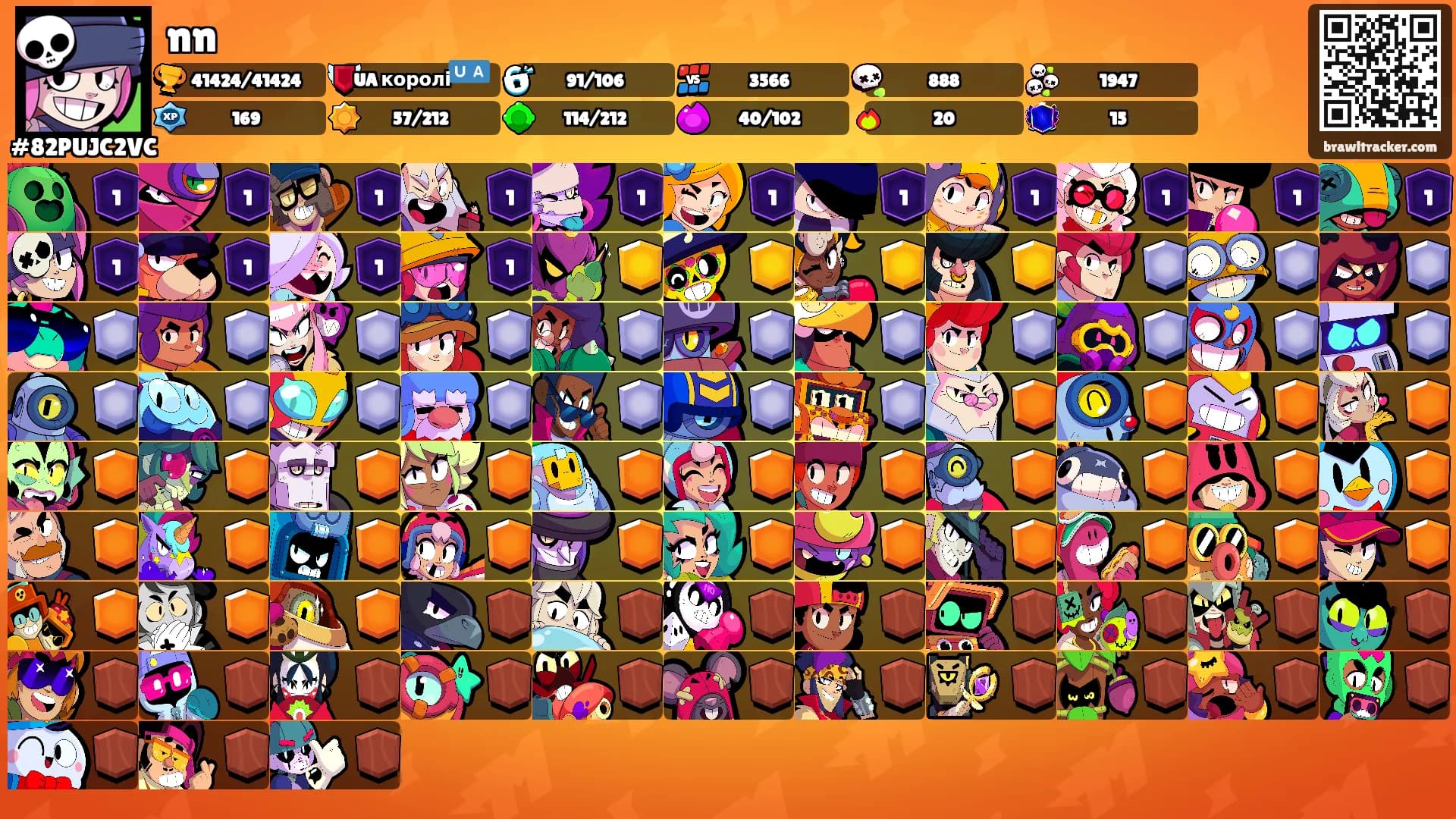 nn's Ranks