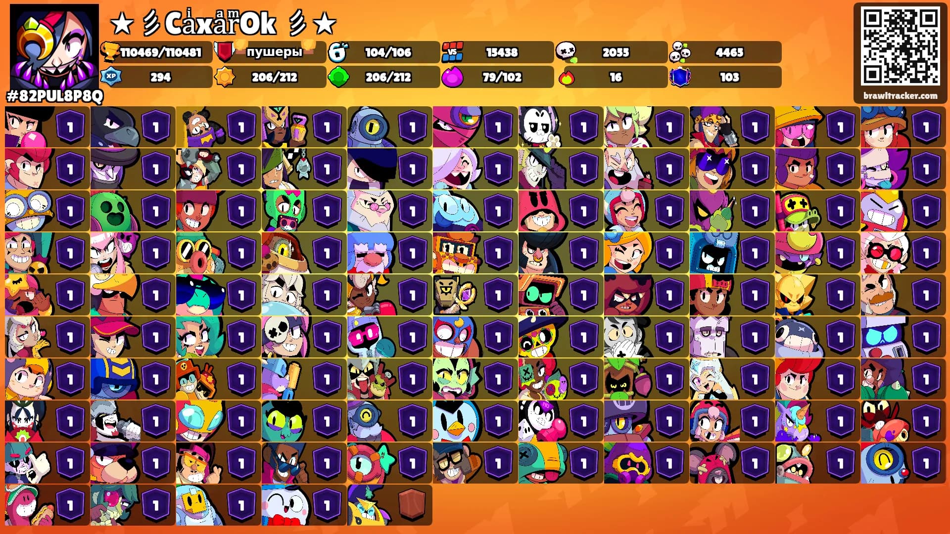 ★彡CaͥxaͣrͫOk 彡★'s Ranks
