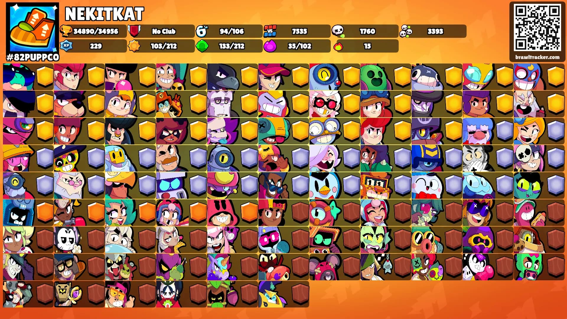 NEKITKAT's Ranks