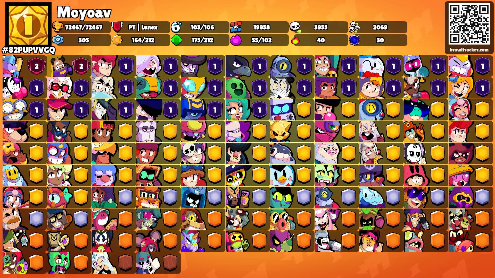 Moyoav's Ranks