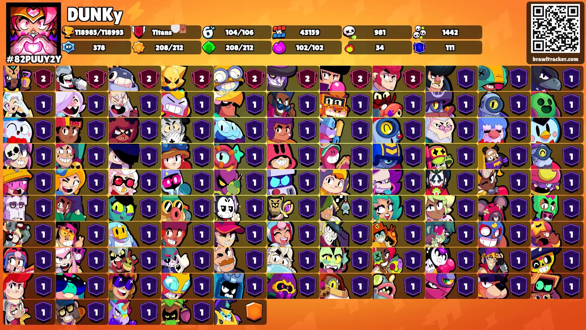 DUNKy ⚡'s Ranks