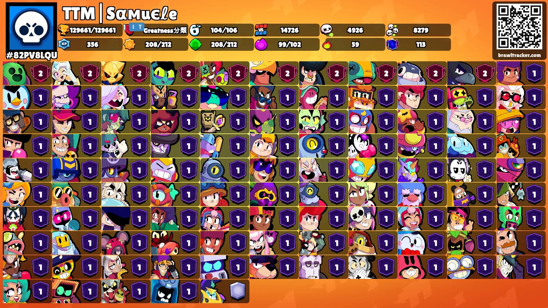 TTM|Sαмuєℓe's Ranks