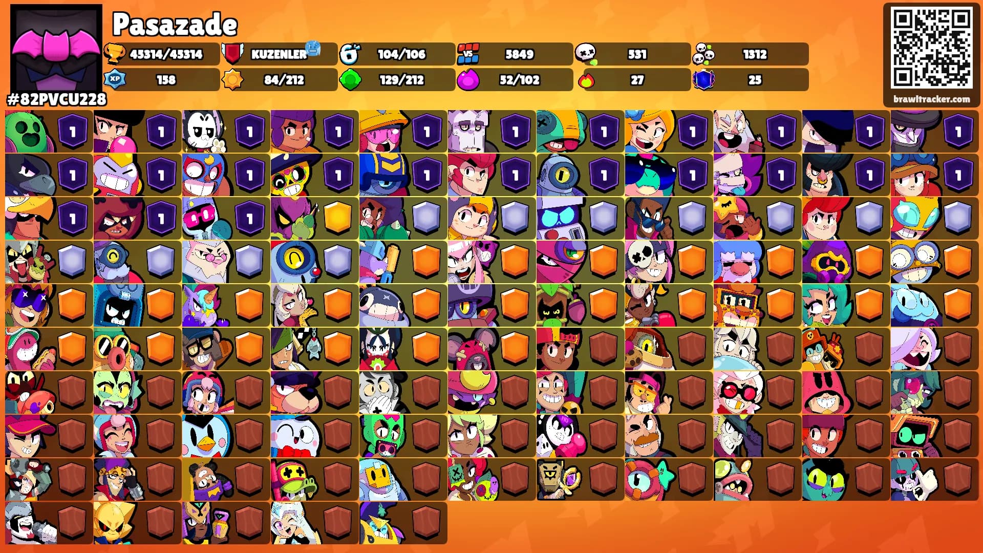 Pasazade's Ranks