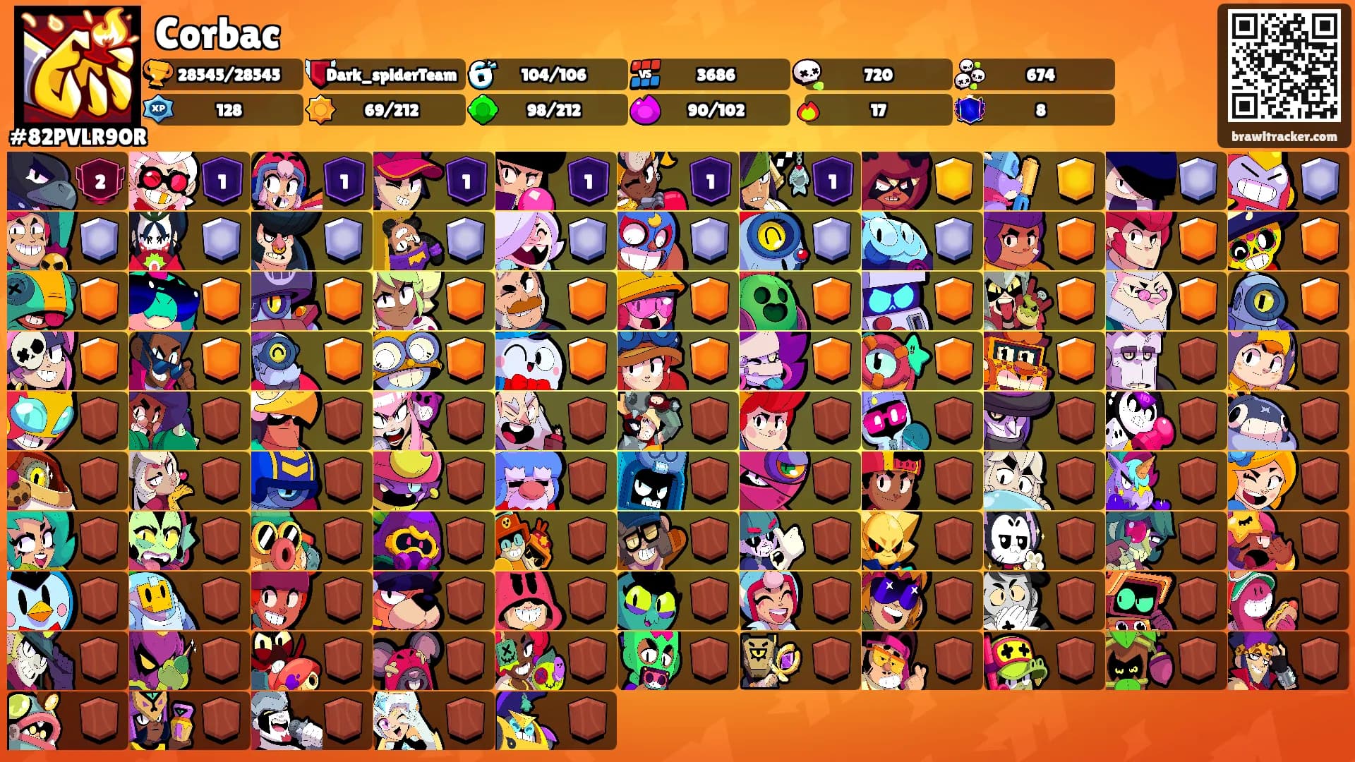 Corbac's Ranks