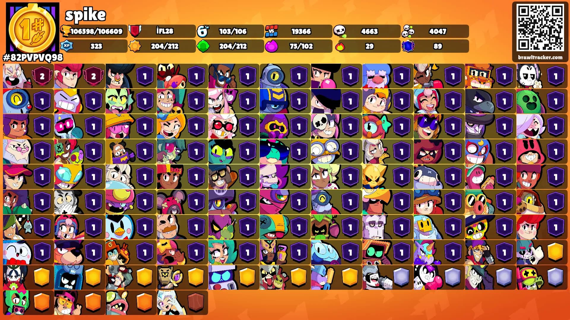 spike's Ranks